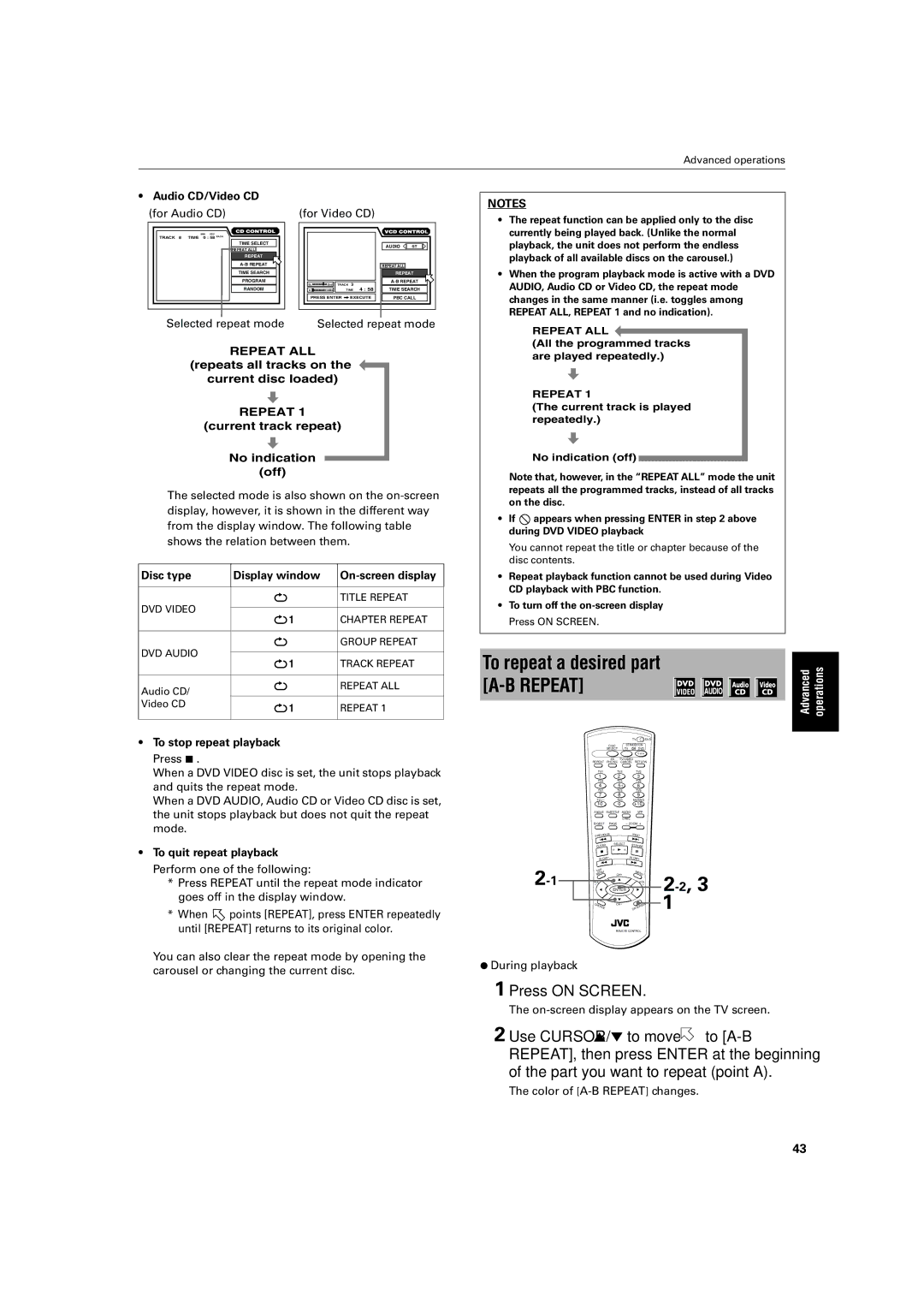 JVC XV-FA92SL, XV-FA90BK Audio CD/Video CD, Selected repeat mode For Video CD, Disc type Display window On-screen display 