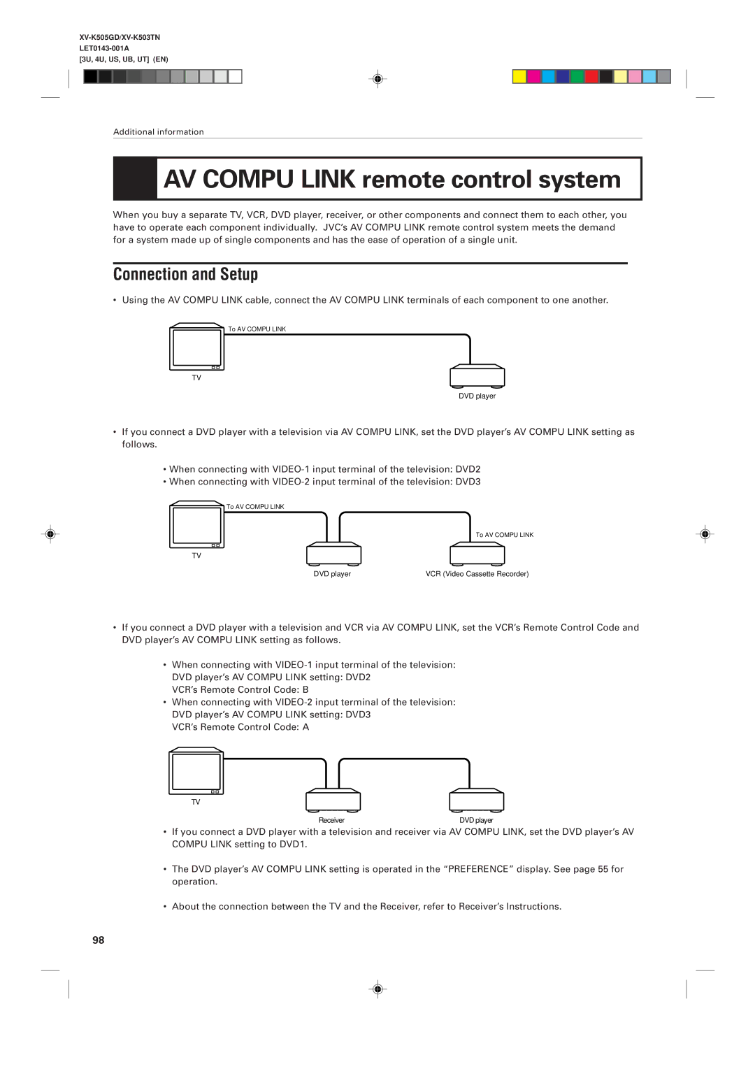 JVC XV-K505GD, XV-K503TN manual AV Compu Link remote control system, Connection and Setup 