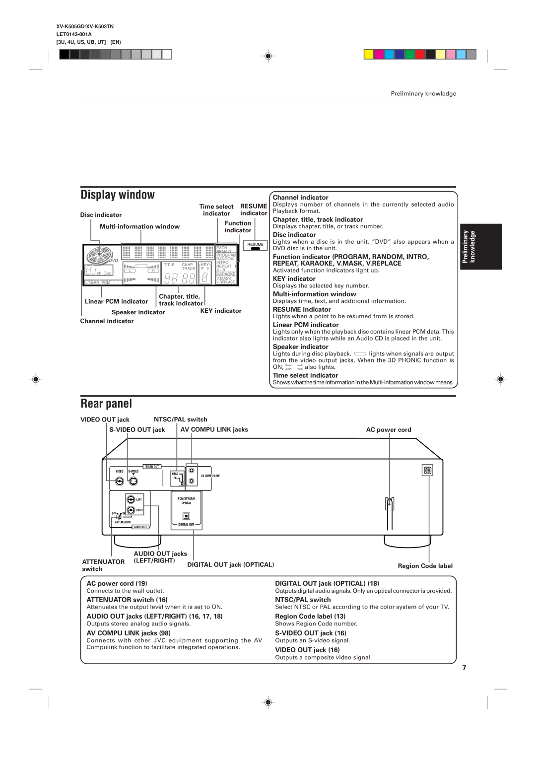 JVC XV-K503TN, XV-K505GD manual Display window, Rear panel 