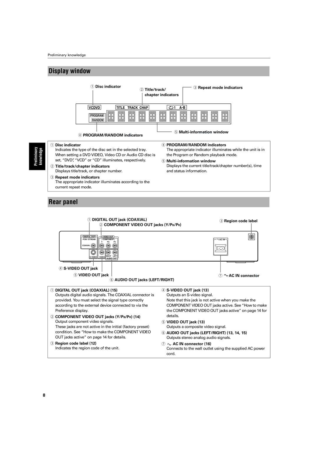 JVC XV-LTR1 manual Display window, Rear panel 