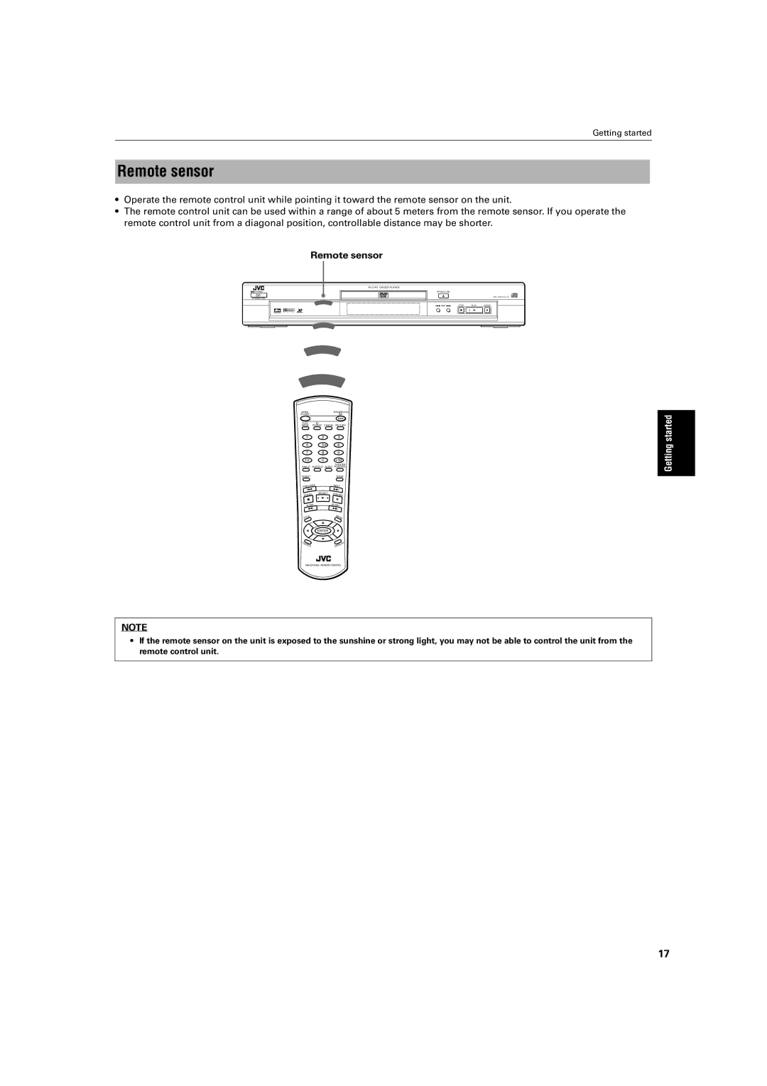 JVC XV-LTR1 manual Remote sensor, +10 