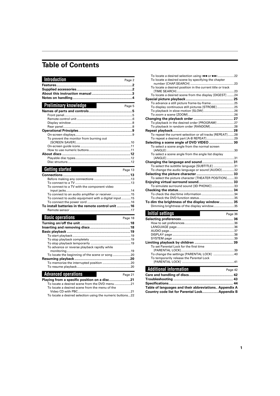 JVC XV-LTR1 manual Table of Contents 