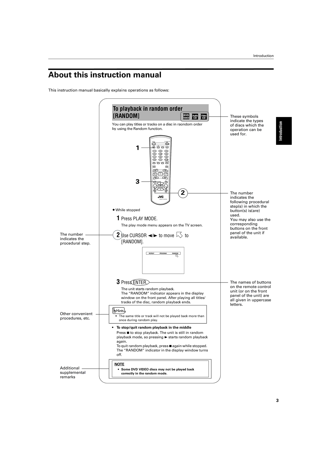 JVC XV-LTR1 manual Random 