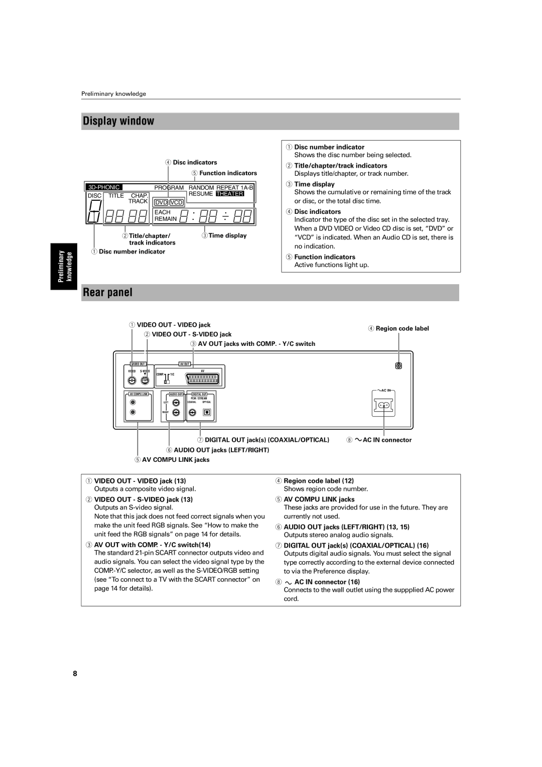 JVC XV-M50BK, XV-M52SL manual Display window, Rear panel, Disc number indicator, Disc indicators 