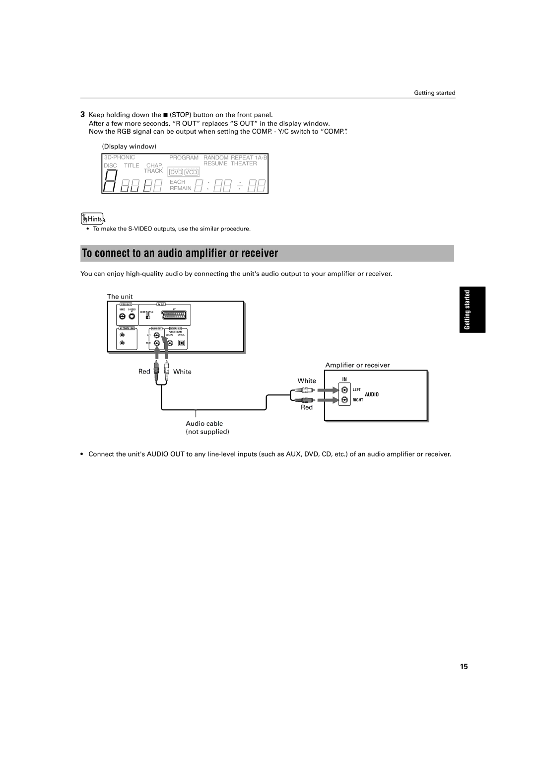 JVC XV-M52SL To connect to an audio amplifier or receiver, Unit, Red White Audio cable not supplied Amplifier or receiver 