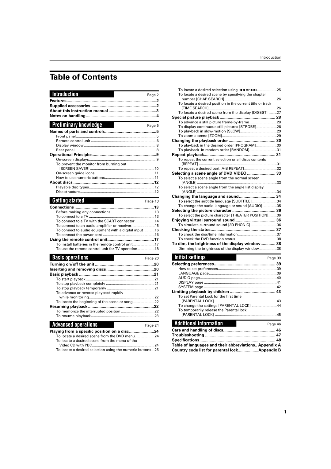 JVC XV-M52SL, XV-M50BK manual Table of Contents 