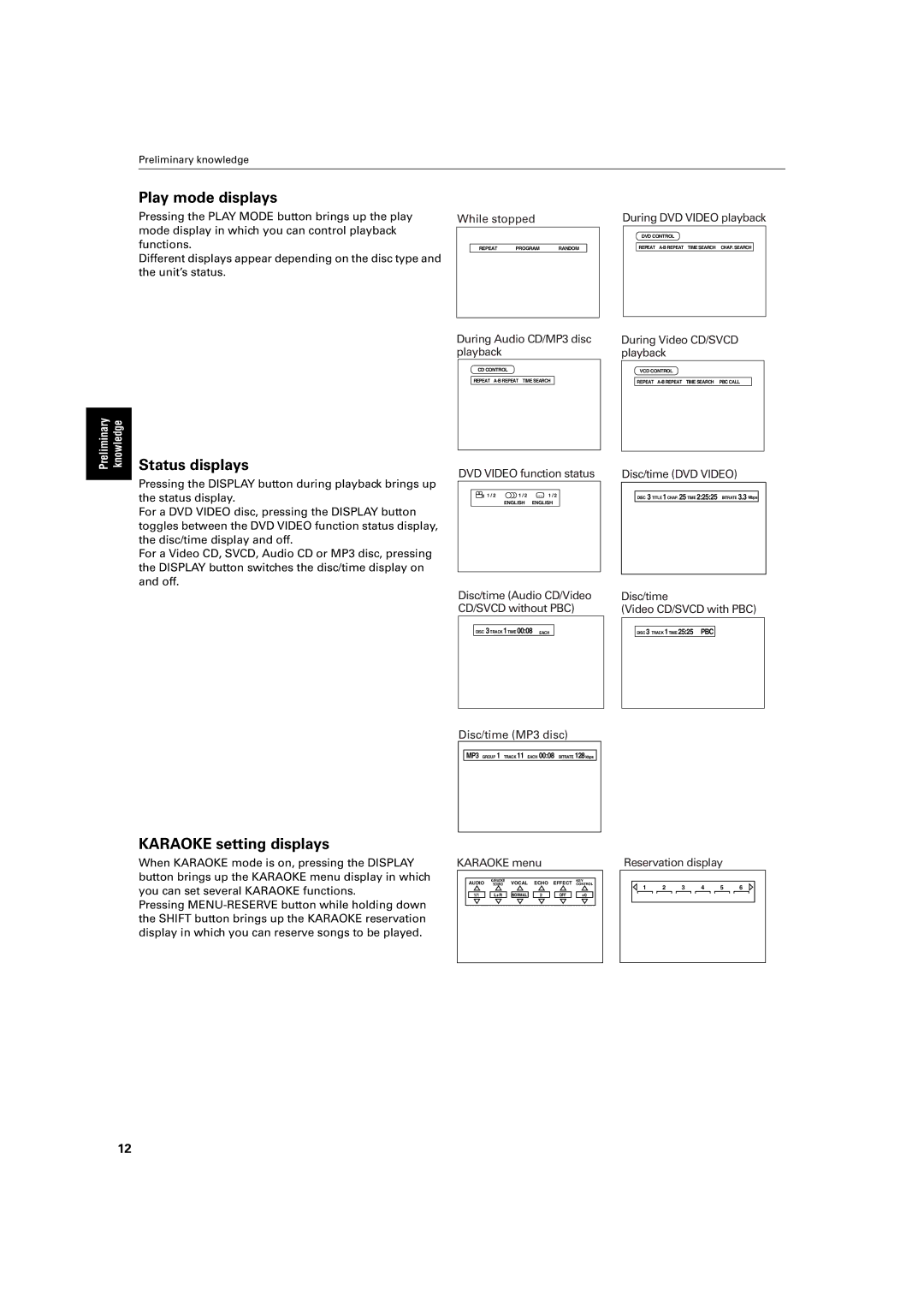 JVC XV-M512SL manual Play mode displays, Status displays, Karaoke setting displays 