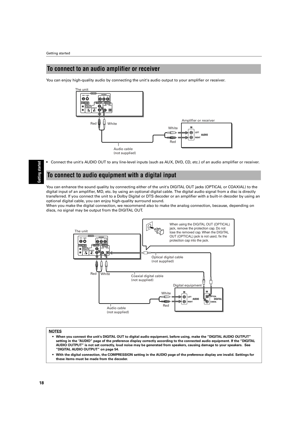 JVC XV-M512SL manual To connect to an audio amplifier or receiver, To connect to audio equipment with a digital input 