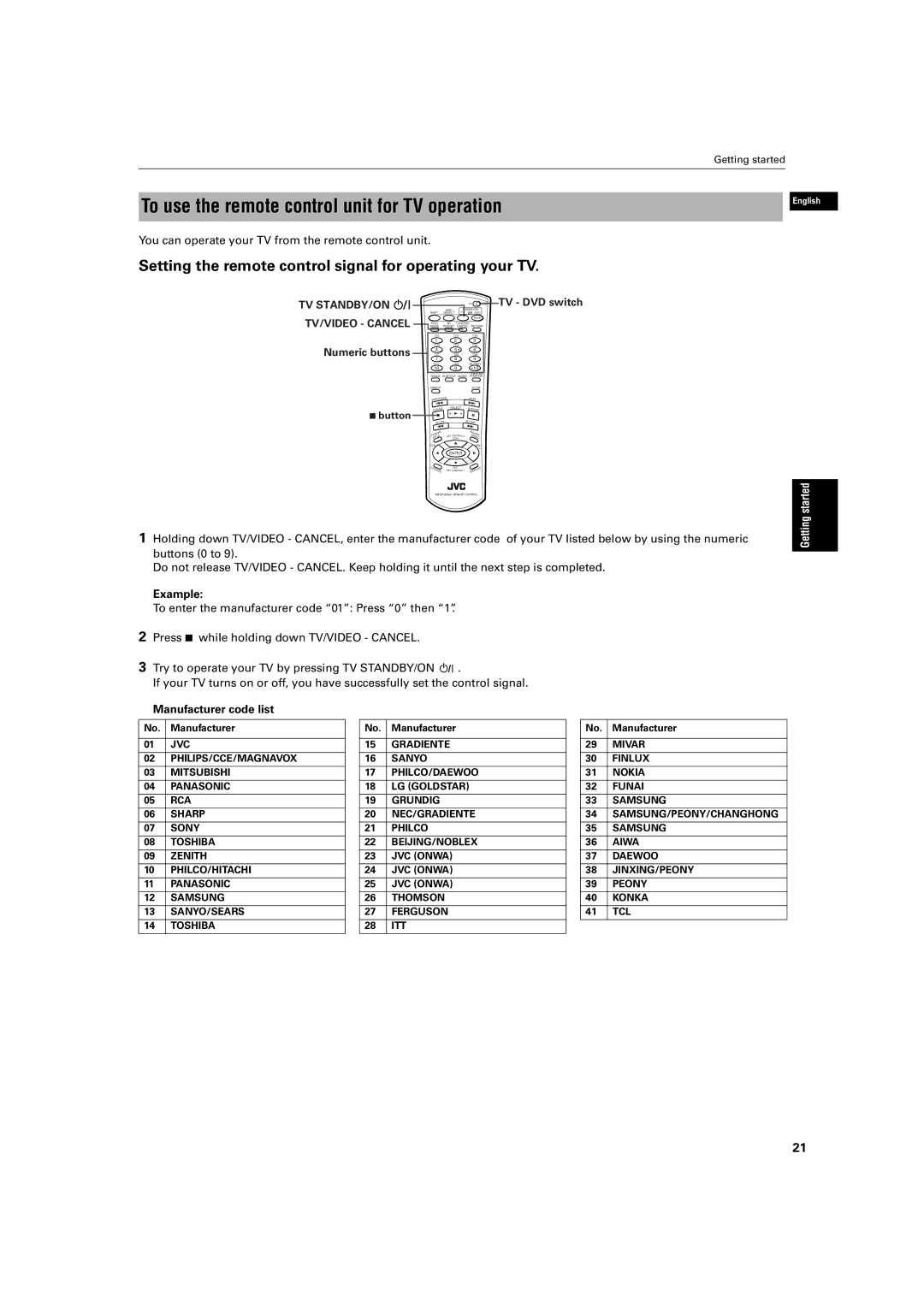 JVC XV-M512SL To use the remote control unit for TV operation, Setting the remote control signal for operating your TV 