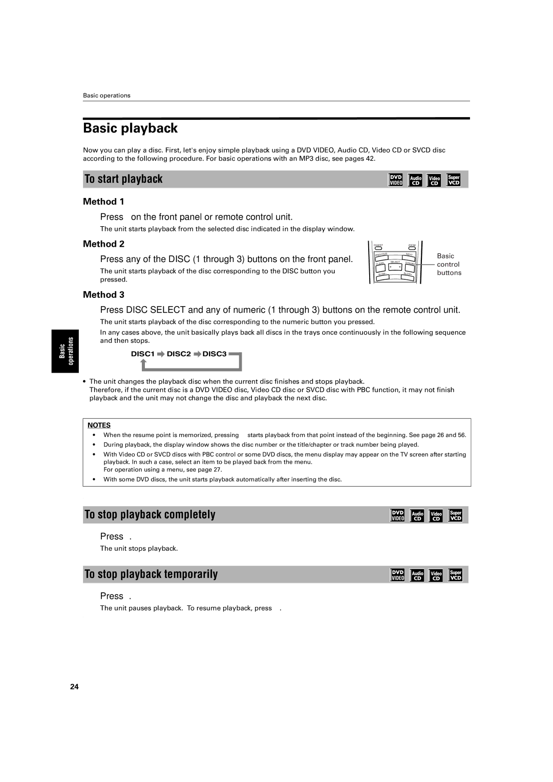 JVC XV-M512SL manual Basic playback, To start playback, To stop playback completely, To stop playback temporarily, Method 