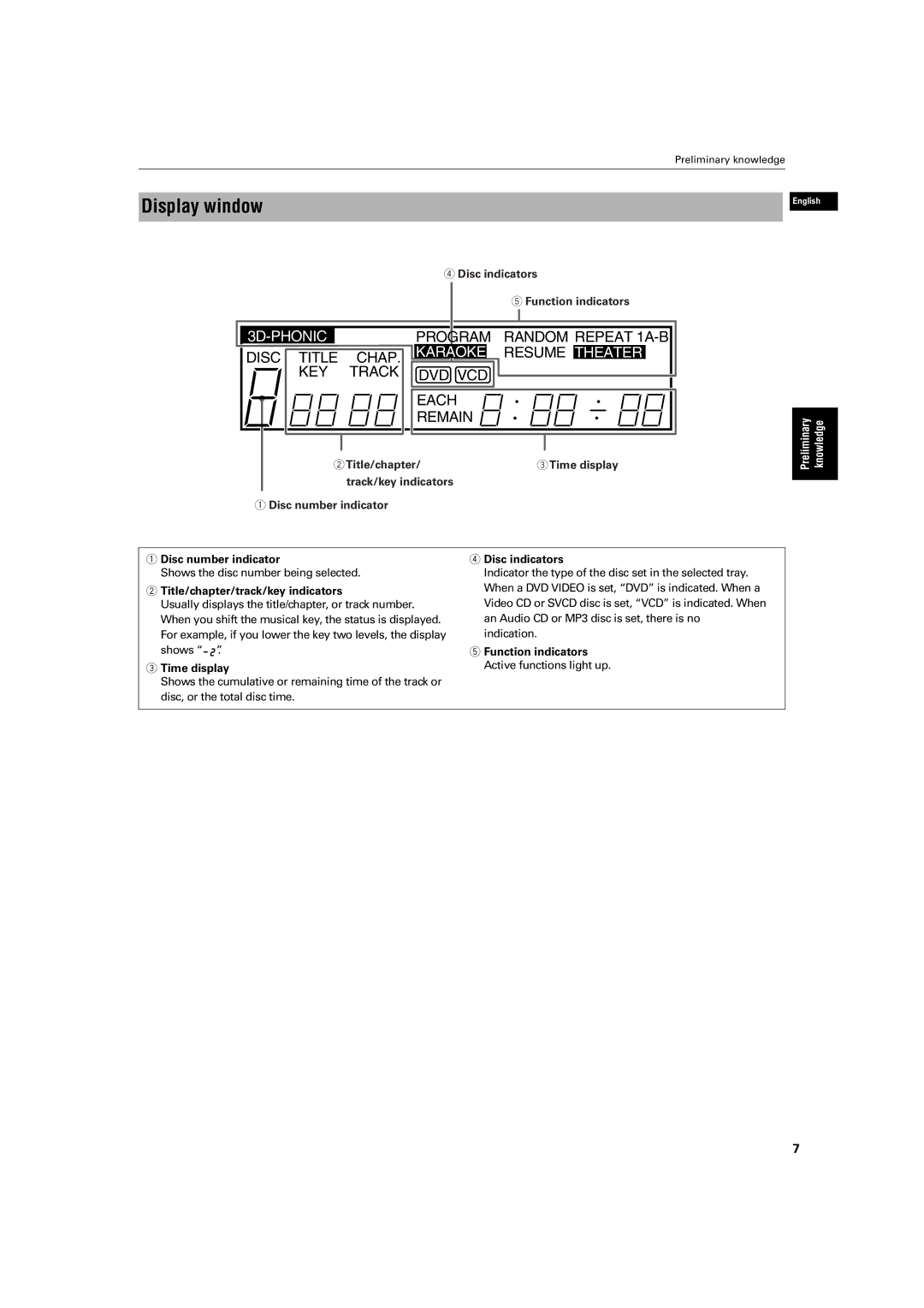 JVC XV-M512SL manual Display window 