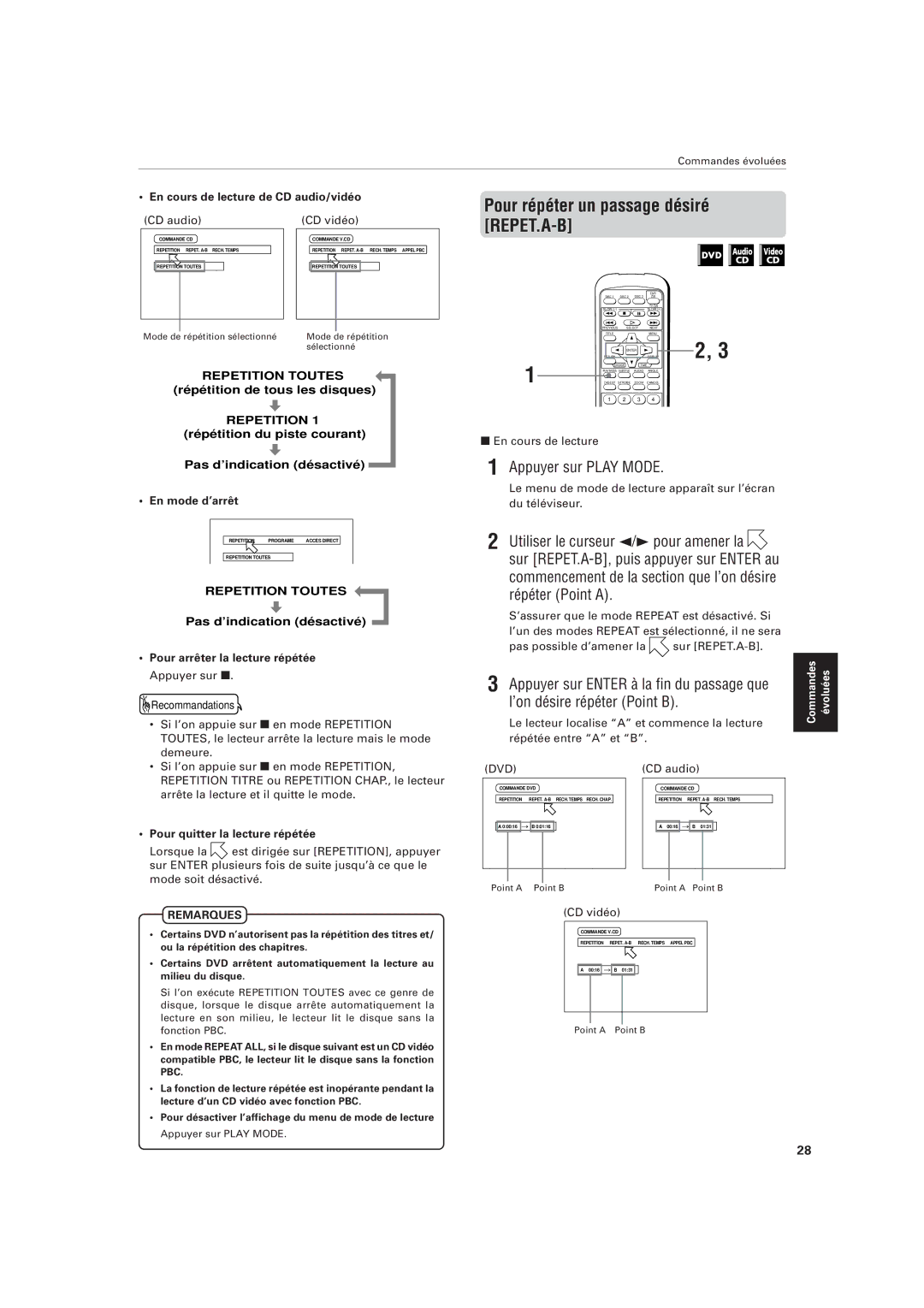 JVC XV-M555BK manual Pour répéter un passage désiré REPET.A-B, En cours de lecture de CD audio/vidéo CD vidéo 