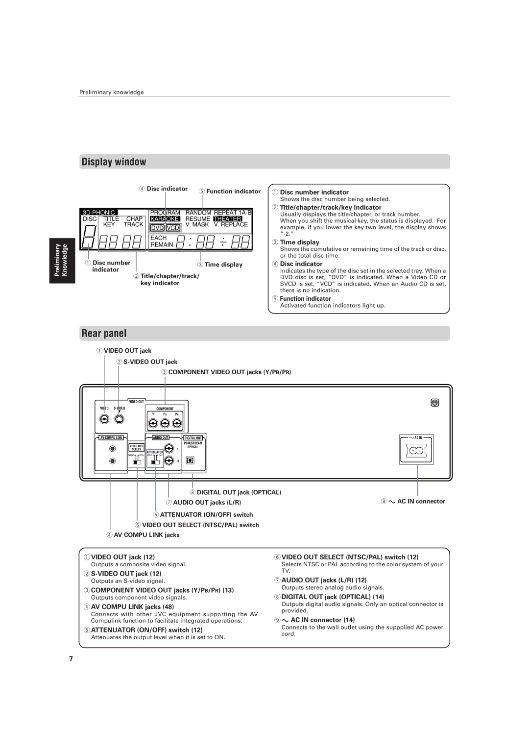 JVC XV-M557GD, XV-M556TN manual Rear panel 