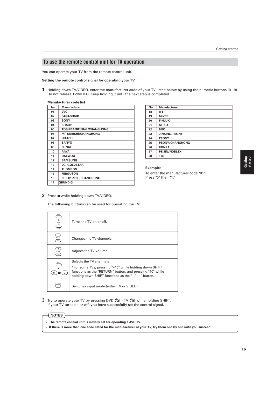 JVC XV-M556TN To use the remote control unit for TV operation, Setting the remote control signal for operating your TV 