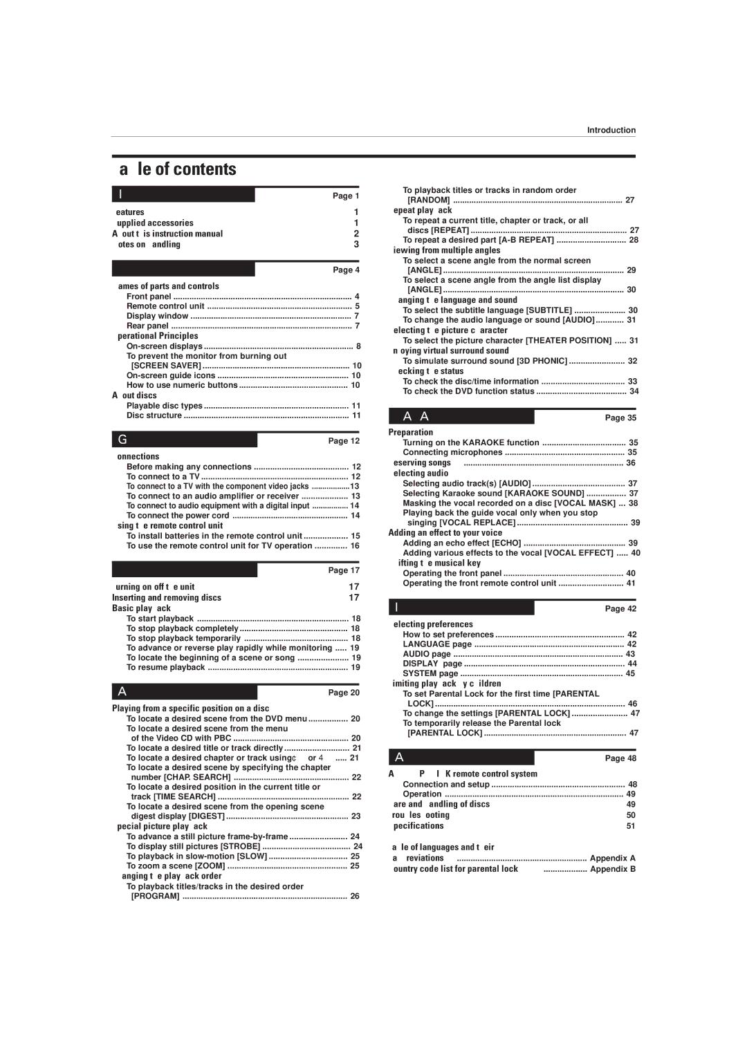 JVC XV-M556TN, XV-M557GD manual Table of contents 