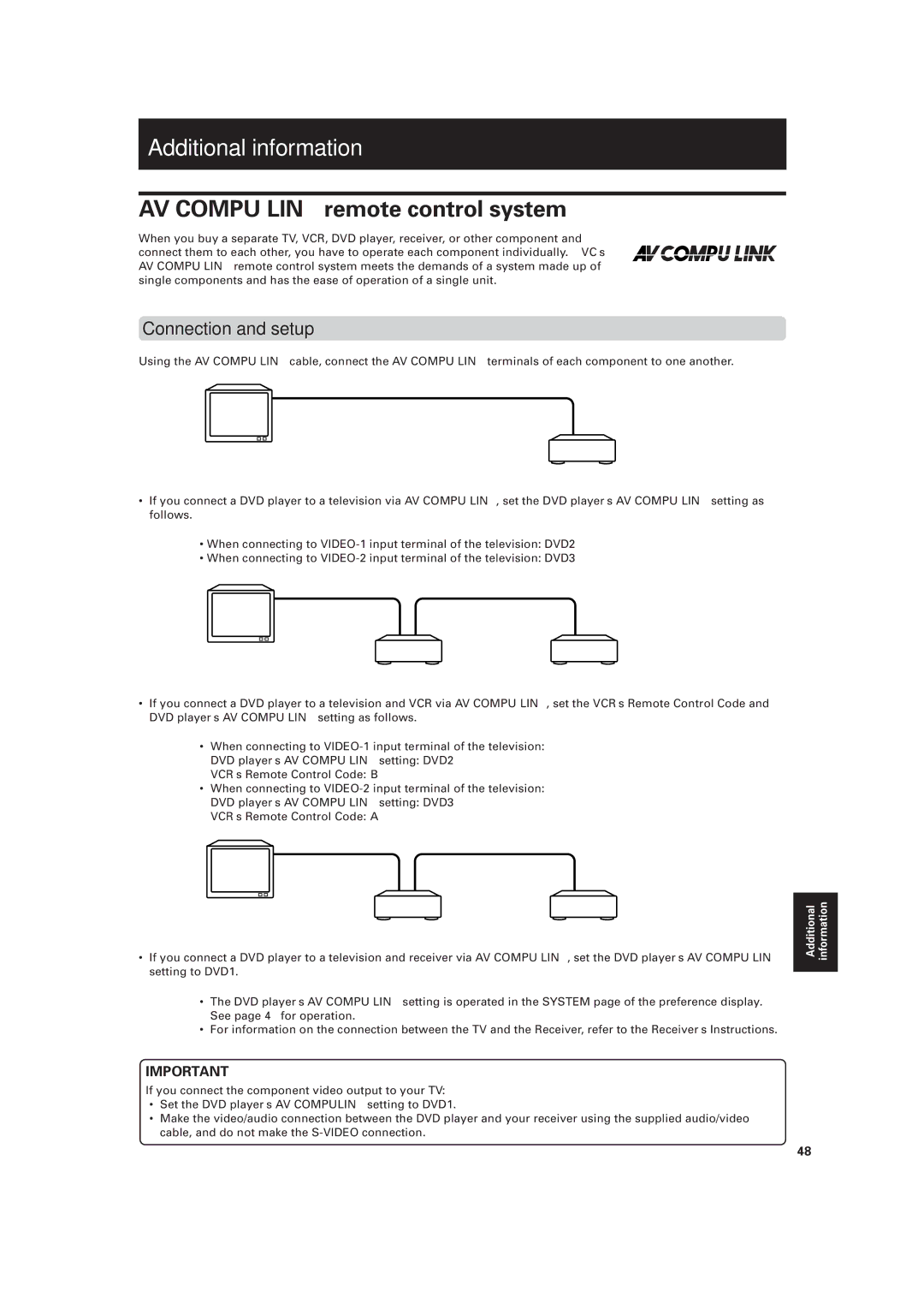 JVC XV-M556TN, XV-M557GD manual Additional information, AV Compu Link remote control system, Connection and setup 