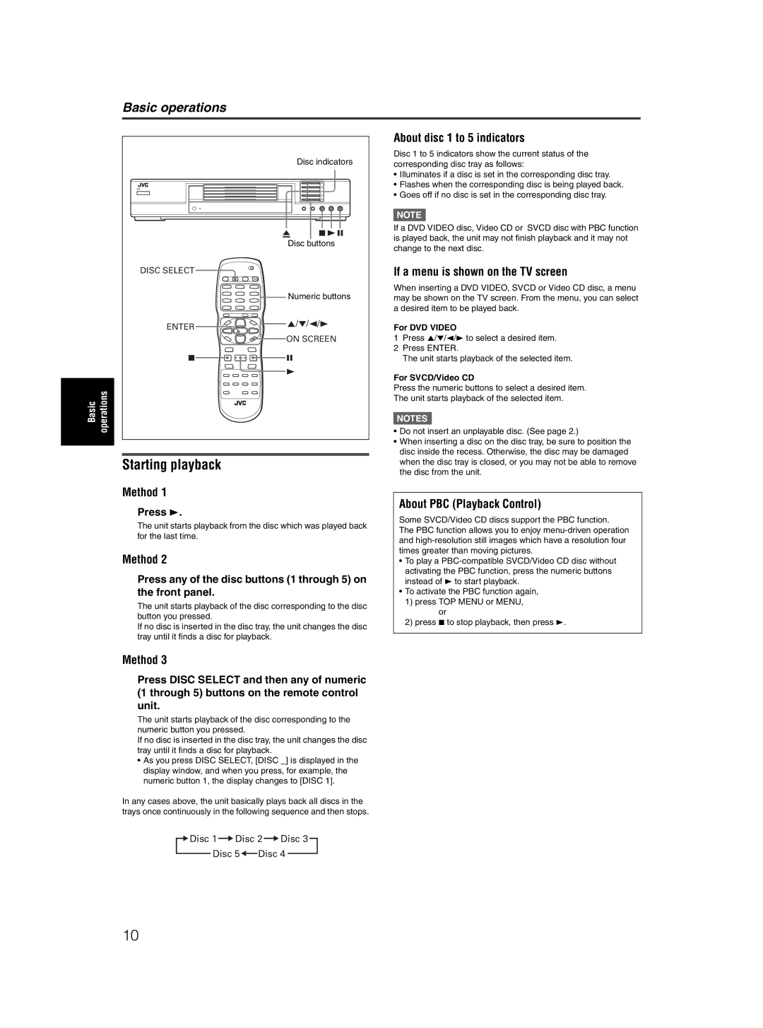 JVC XV-M5GSL manual Starting playback, Method, About disc 1 to 5 indicators, If a menu is shown on the TV screen 