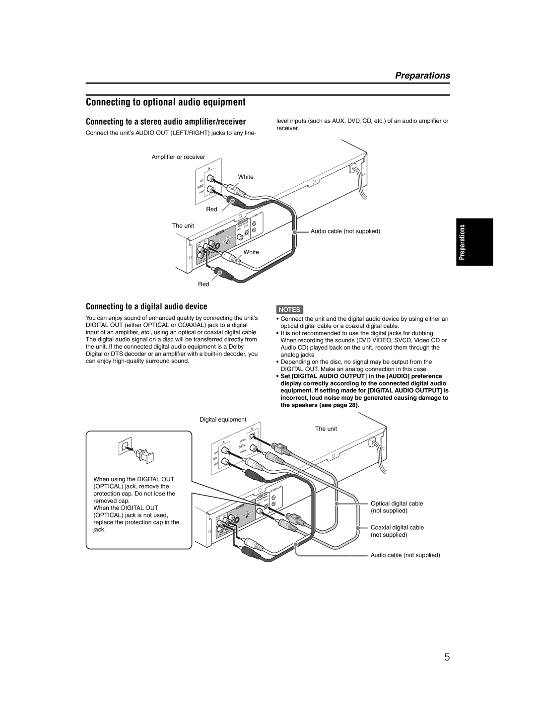 JVC XV-M5GSL manual Connecting to optional audio equipment, Connecting to a stereo audio amplifier/receiver, Unit 