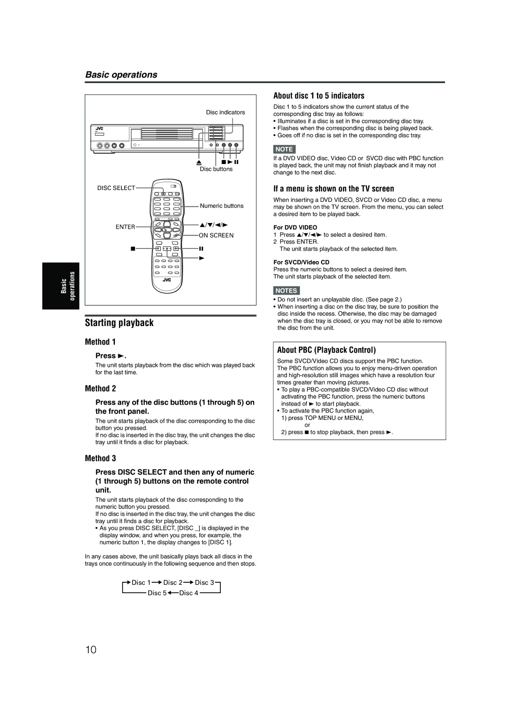 JVC XV-MK5GSL manual Starting playback, Method, About disc 1 to 5 indicators, If a menu is shown on the TV screen 