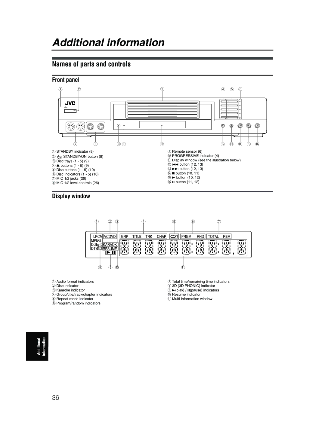 JVC XV-MK5GSL manual Additional information, Names of parts and controls, Front panel, Display window 