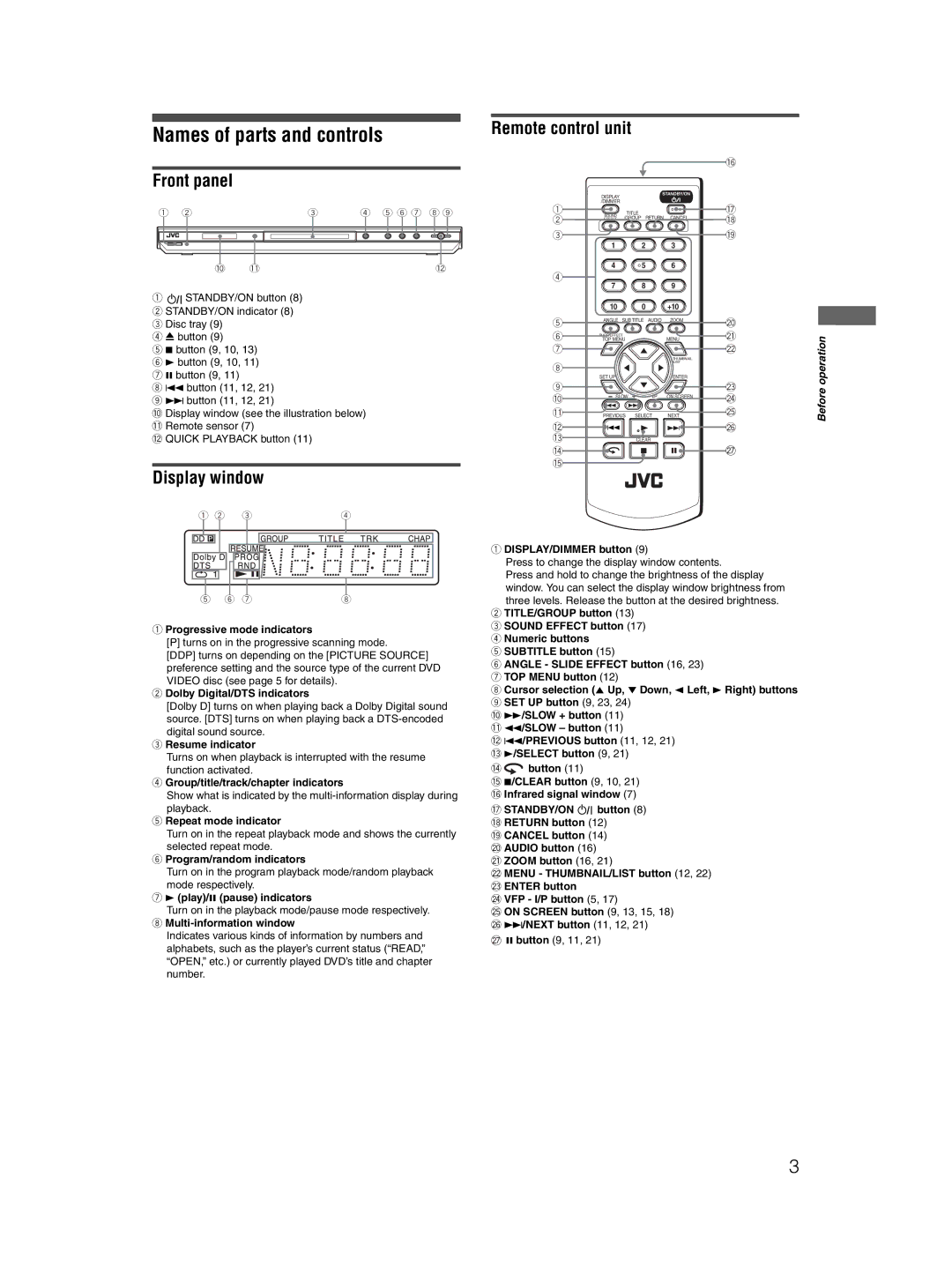 JVC XV-N212S manual Names of parts and controls, Front panel, Display window, Remote control unit 