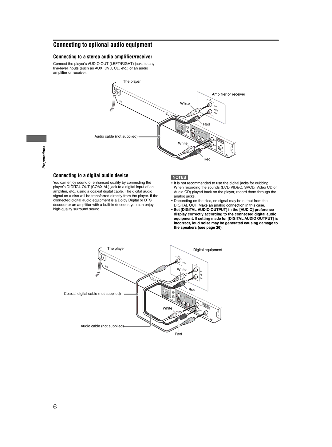 JVC XV-N212S Connecting to optional audio equipment, Connecting to a stereo audio amplifier/receiver, Digital equipment 