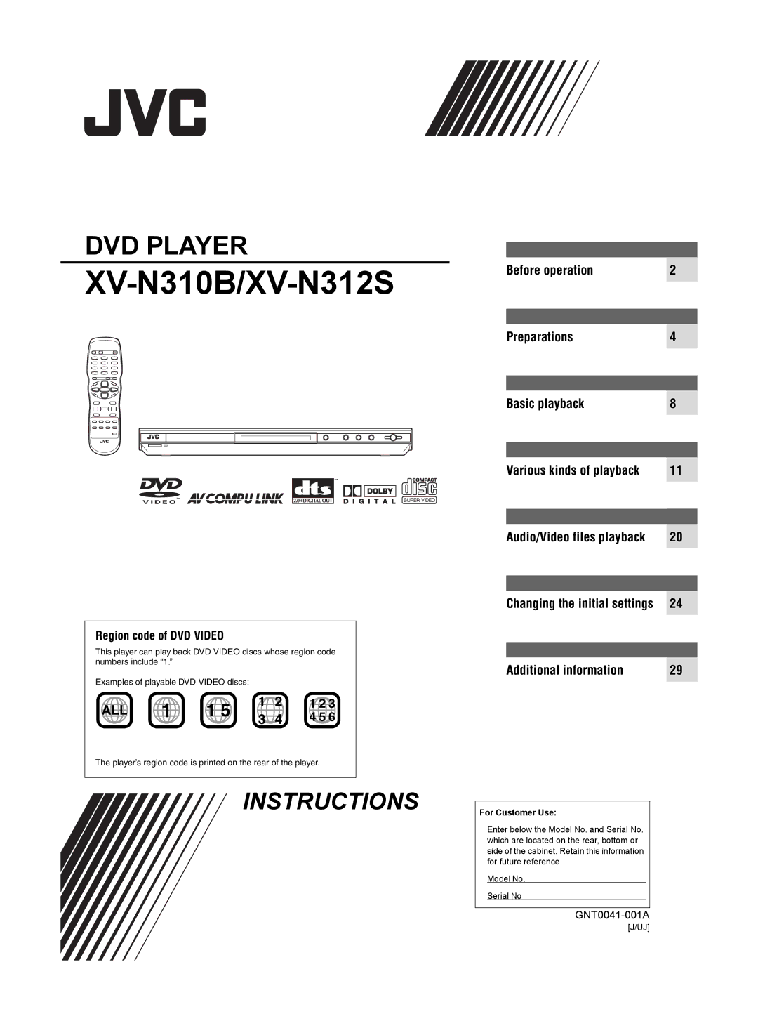 JVC XV-N310B manual Region code of DVD Video, Audio/Video files playback Changing the initial settings 