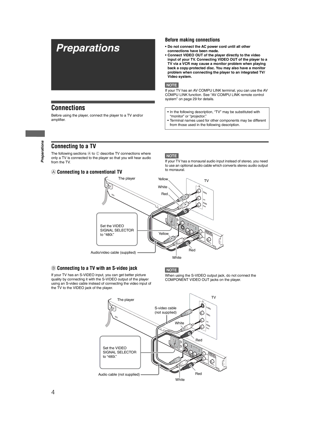 JVC XV-N310B/XV-N312S manual Preparations, Connections, Connecting to a TV 