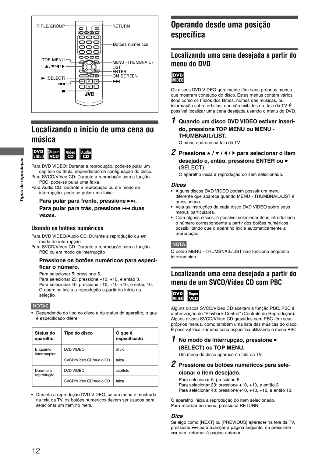 JVC XV-N312SUW manual Localizando o início de uma cena ou música, Operando desde uma posição específica 