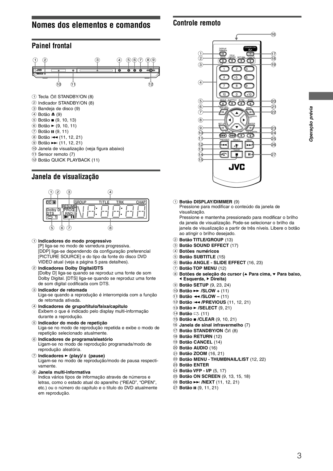 JVC XV-N312SUW manual Nomes dos elementos e comandos, Painel frontal, Janela de visualização, Controle remoto 