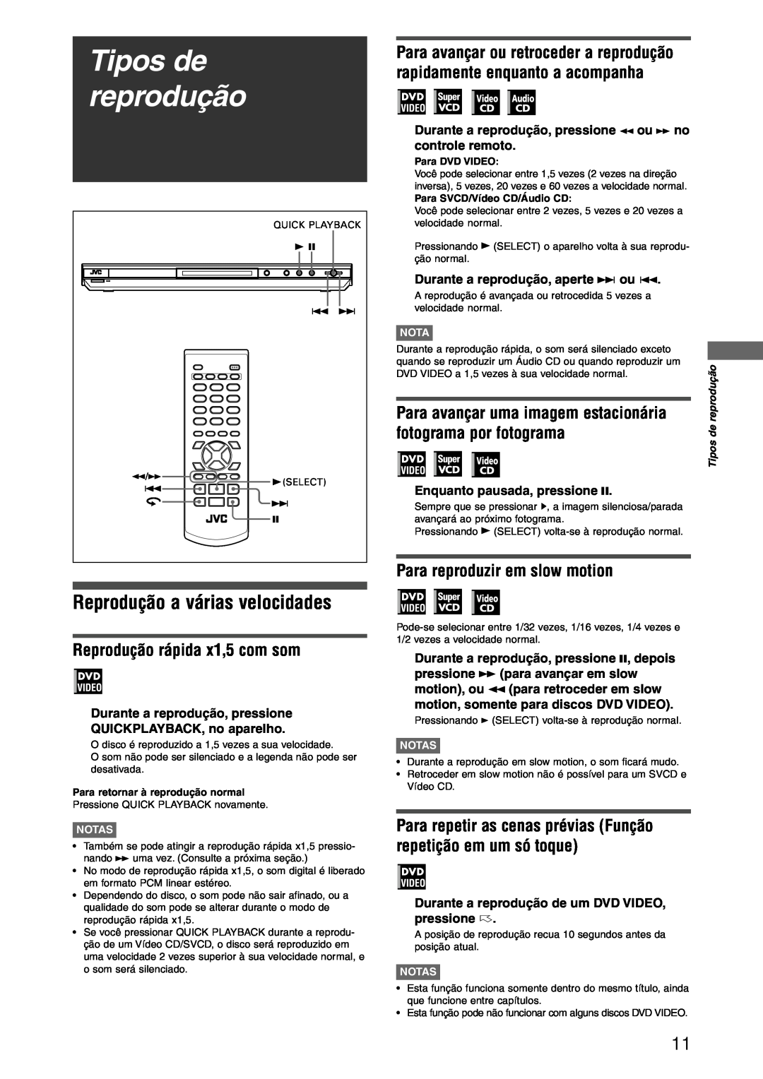 JVC XV-N312SUW manual Tipos de reprodução, Reprodução rápida x1,5 com som, Para avançar uma imagem estacionária 
