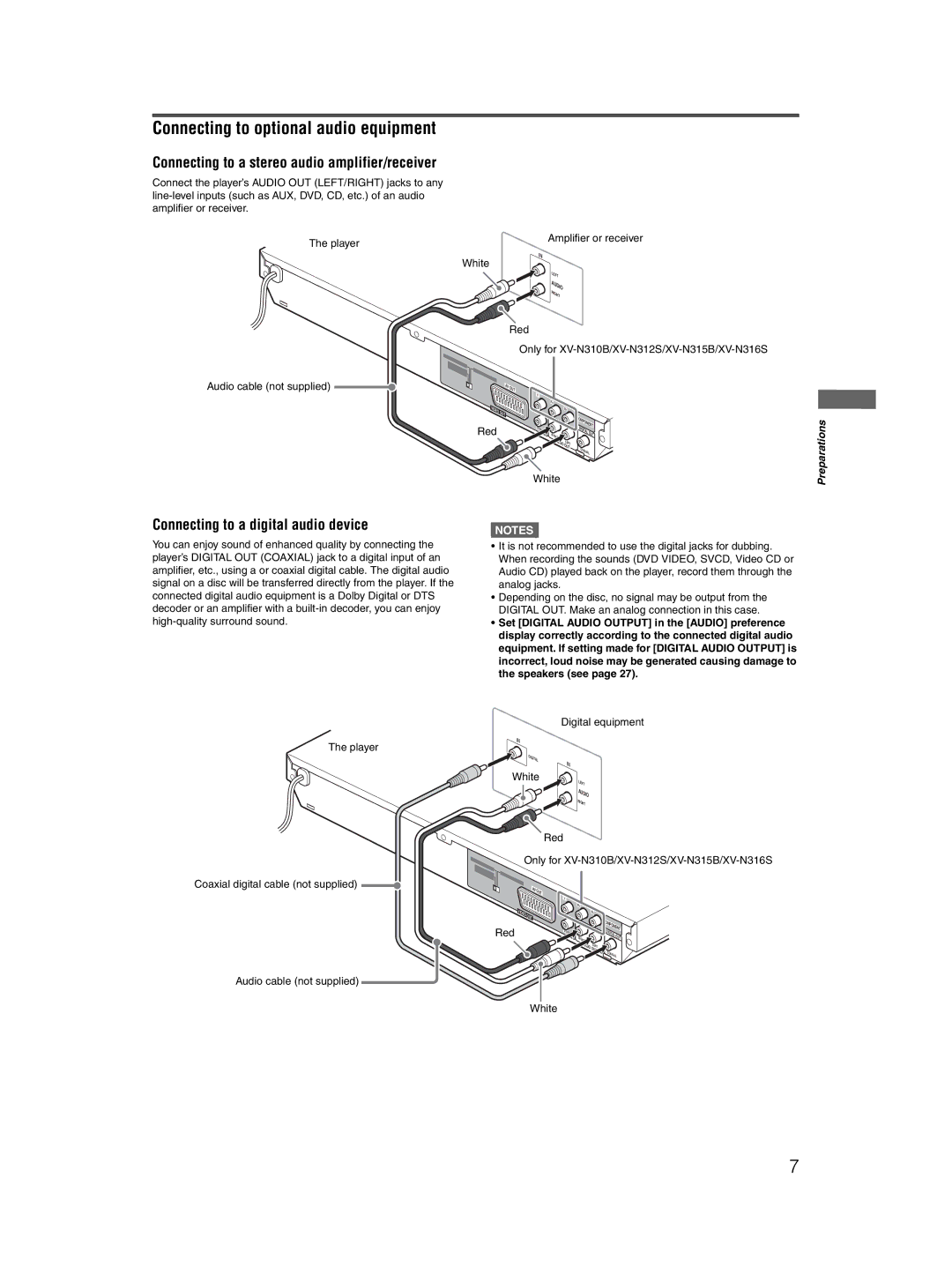 JVC XV-N315B Connecting to a digital audio device, Connecting to a stereo audio amplifier/receiver, Digital equipment 