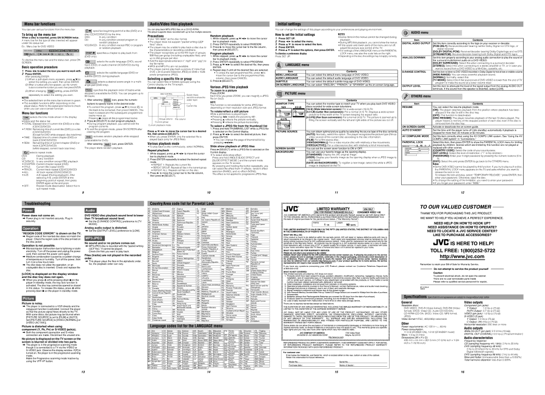 JVC XV-N328S user service Menu bar functions, Audio/Video files playback, Initial settings, Troubleshooting 