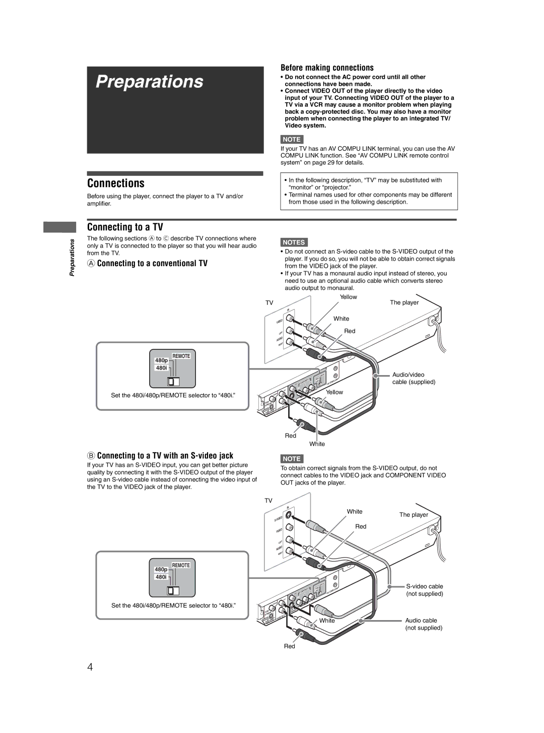 JVC XV-N410B manual Preparations, Connections, Connecting to a TV, Connecting to a conventional TV 