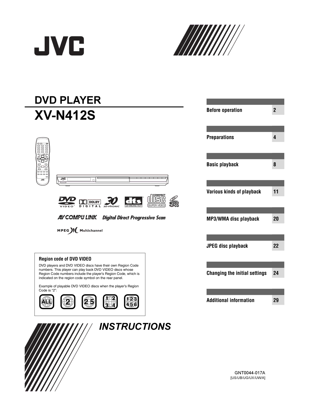 JVC XV-N412S manual Region code of DVD Video, Changing the initial settings 