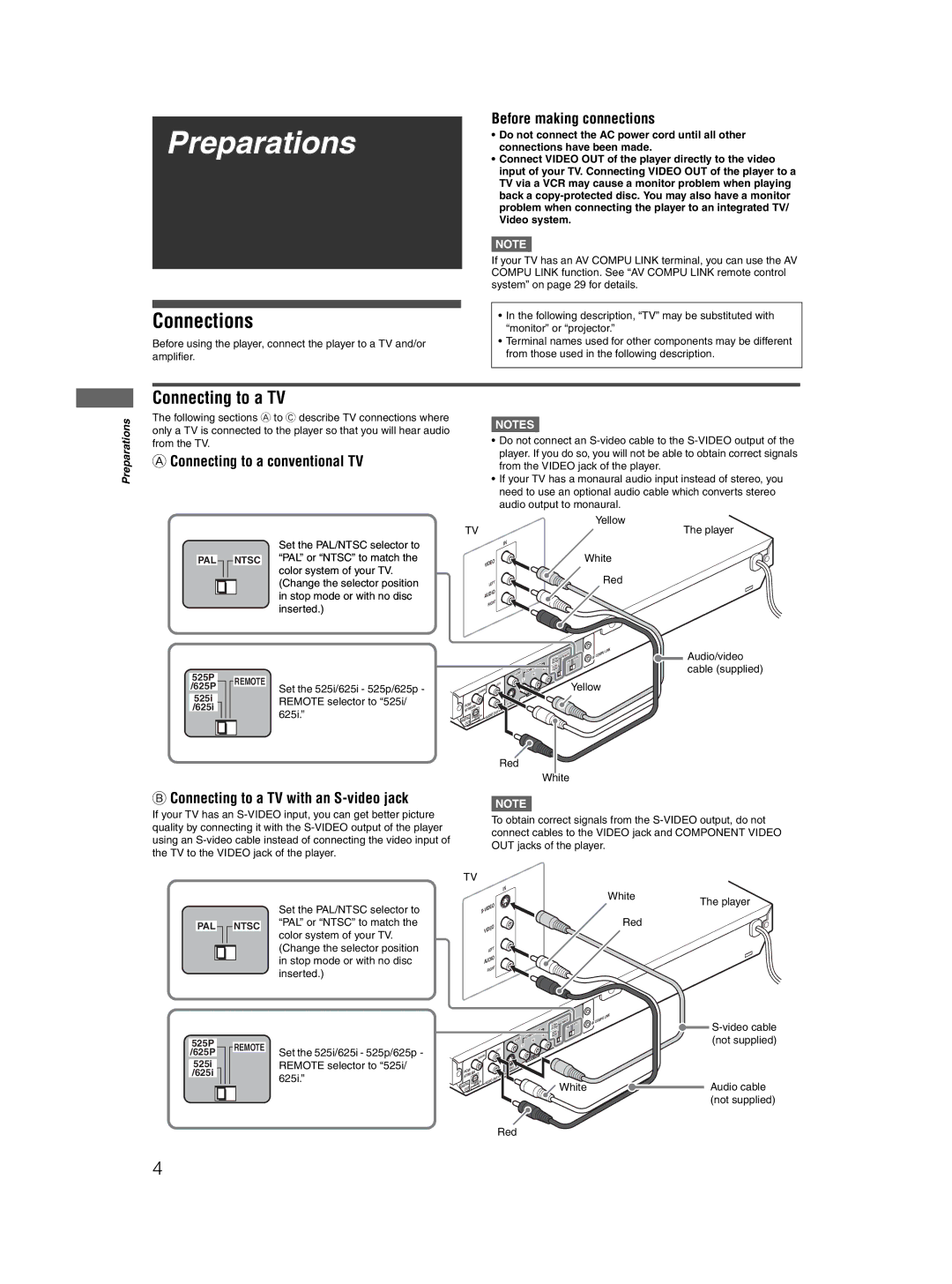 JVC XV-N412S manual Preparations, Connections, Connecting to a TV, Connecting to a conventional TV 