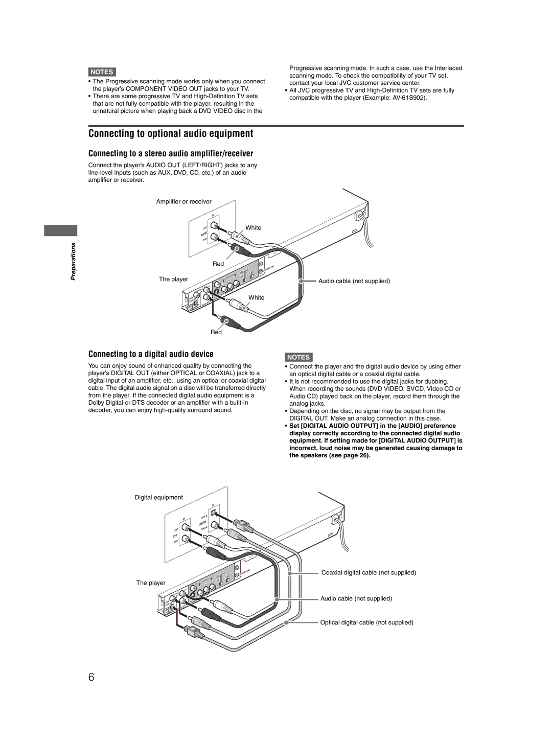 JVC XV-N412S manual Connecting to optional audio equipment, Connecting to a stereo audio amplifier/receiver 