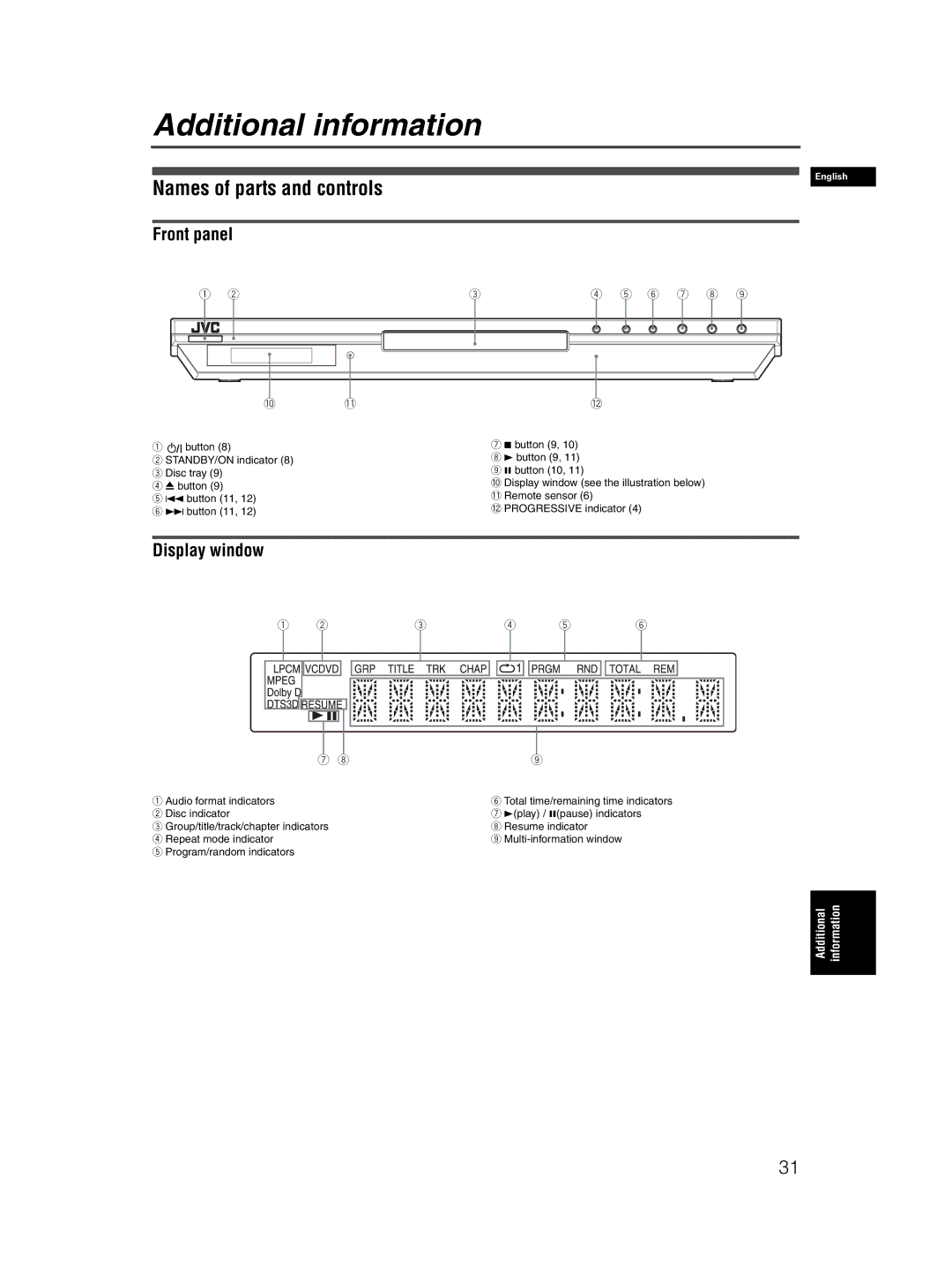 JVC XV-N50BK manual Additional information, Names of parts and controls, Front panel, Display window 