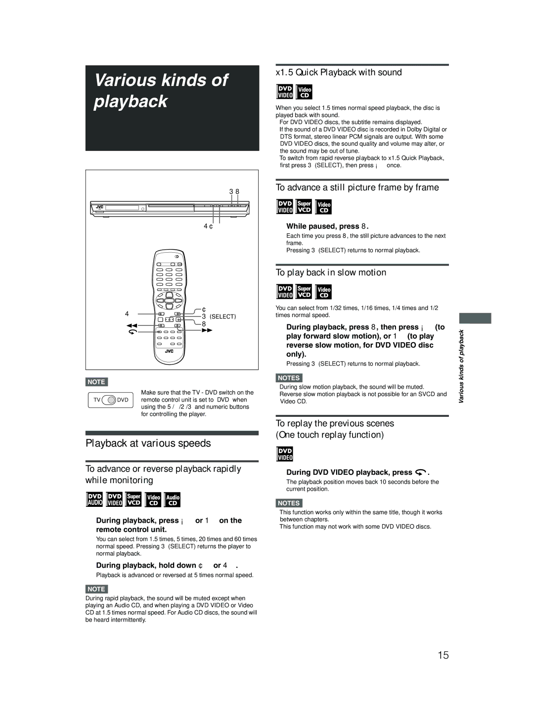 JVC XV-N512S manual Various kinds, Playback at various speeds 