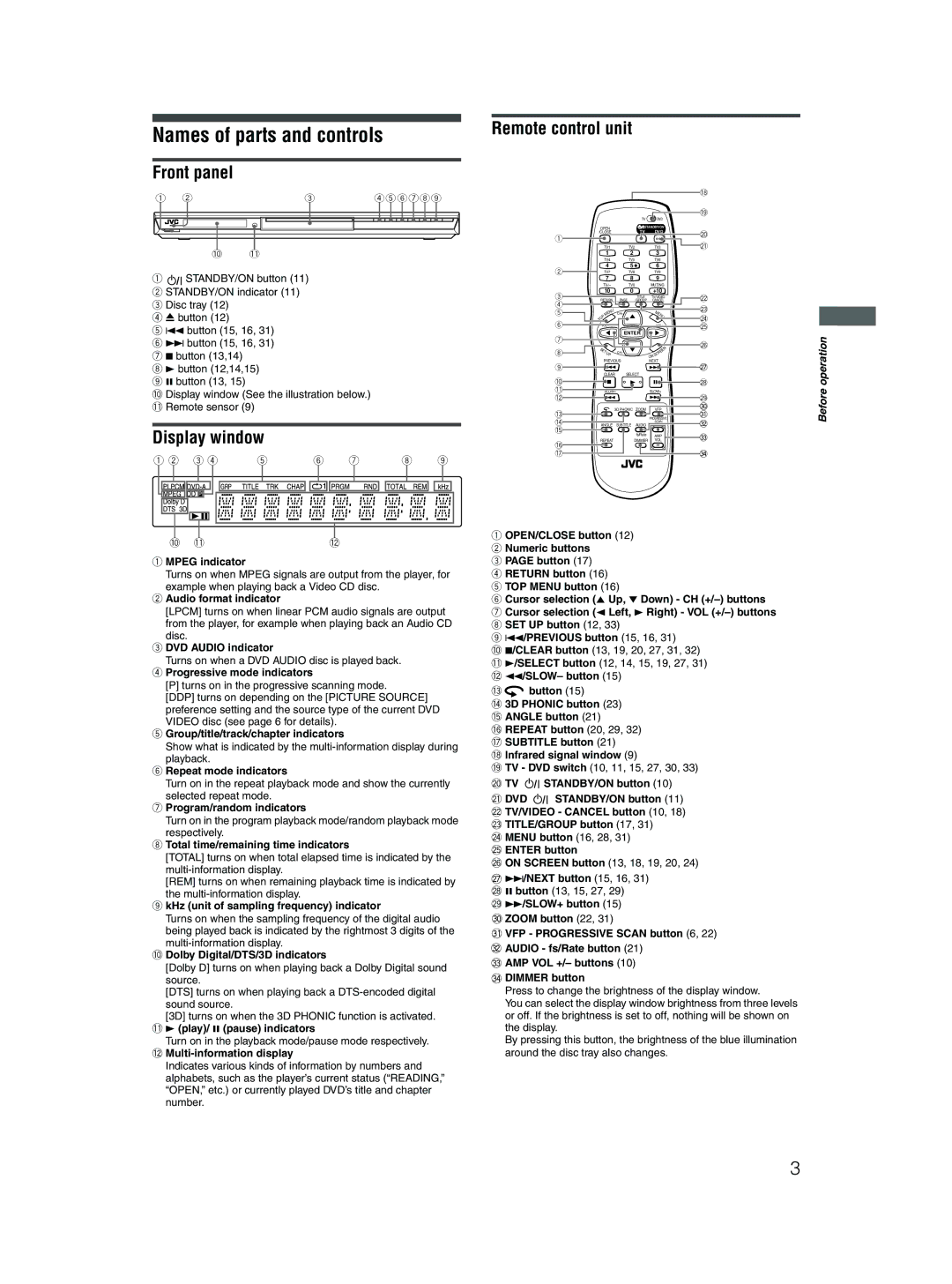 JVC XV-N512S manual Names of parts and controls, Front panel, Display window Remote control unit 