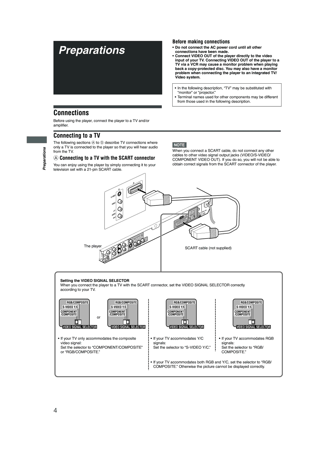 JVC XV-N512S manual Preparations, Connections, Connecting to a TV, Before making connections 