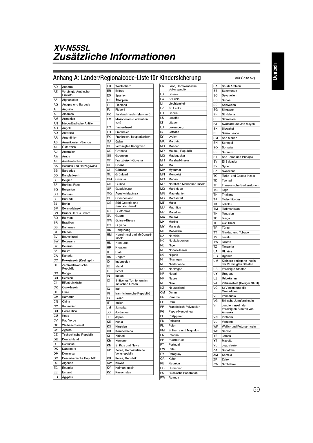 JVC XV-N55SL manual Zusätzliche Informationen, Anhang a Länder/Regionalcode-Liste für Kindersicherung 