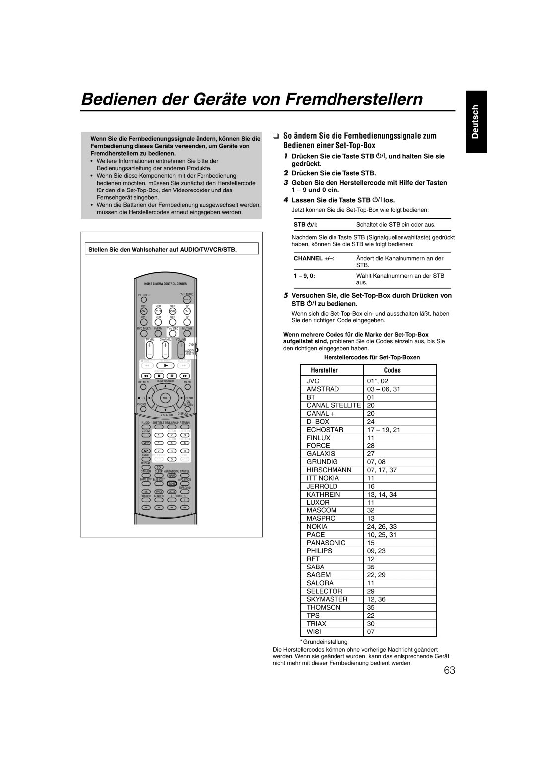 JVC XV-N55SL manual Bedienen der Geräte von Fremdherstellern, Hersteller Codes 