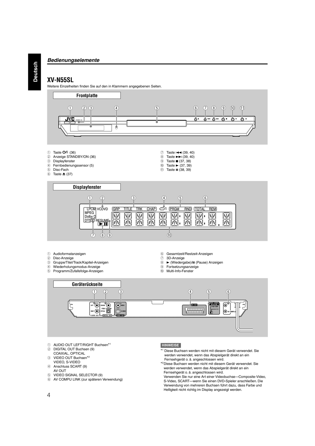 JVC XV-N55SL manual Displayfenster, COAXIAL, Optical, Video, S-Video, AV OUT Video Signal Selector 