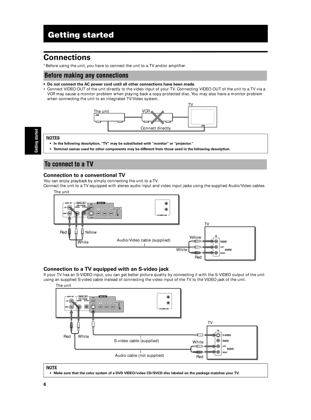 JVC XV-N5SL manual Getting started, Connections, Before making any connections, To connect to a TV 