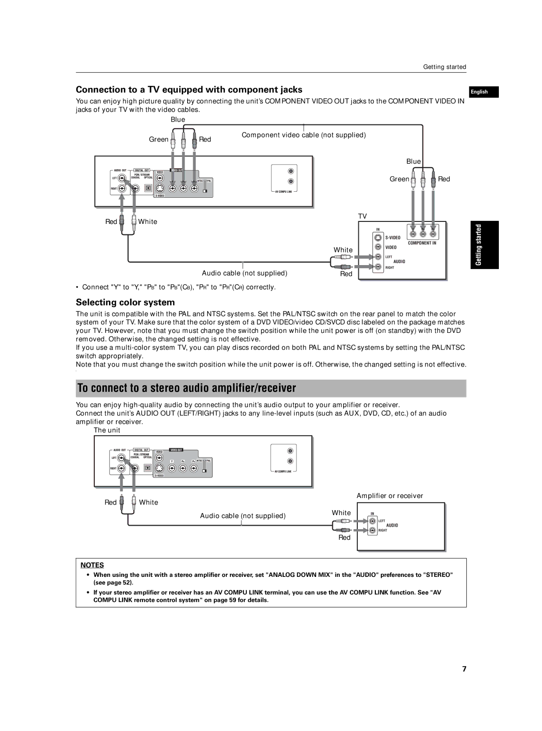 JVC XV-N5SL manual To connect to a stereo audio amplifier/receiver, Connection to a TV equipped with component jacks 