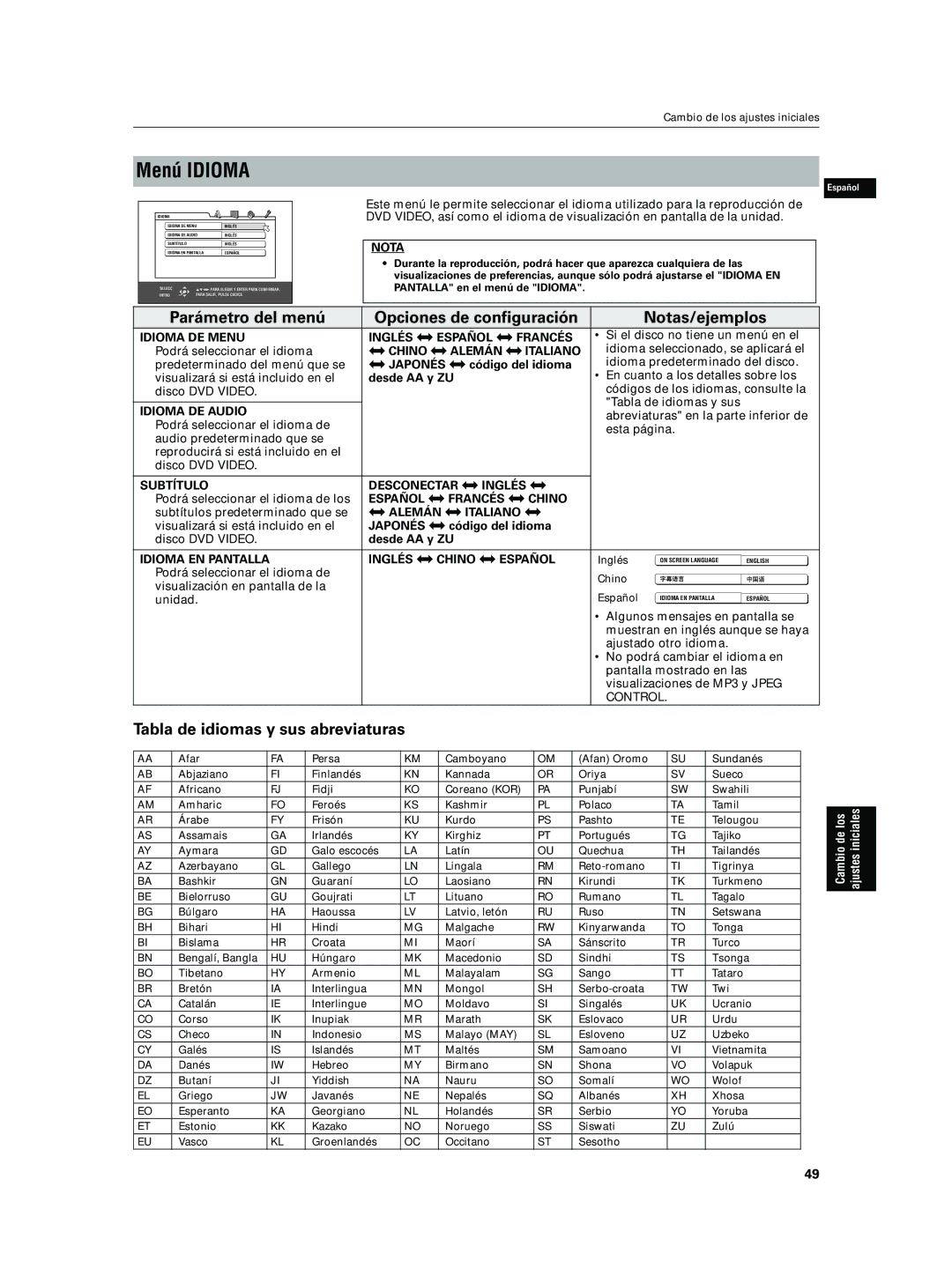 JVC XV-N5SL Menú Idioma, Parámetro del menú Opciones de configuración Notas/ejemplos, Tabla de idiomas y sus abreviaturas 