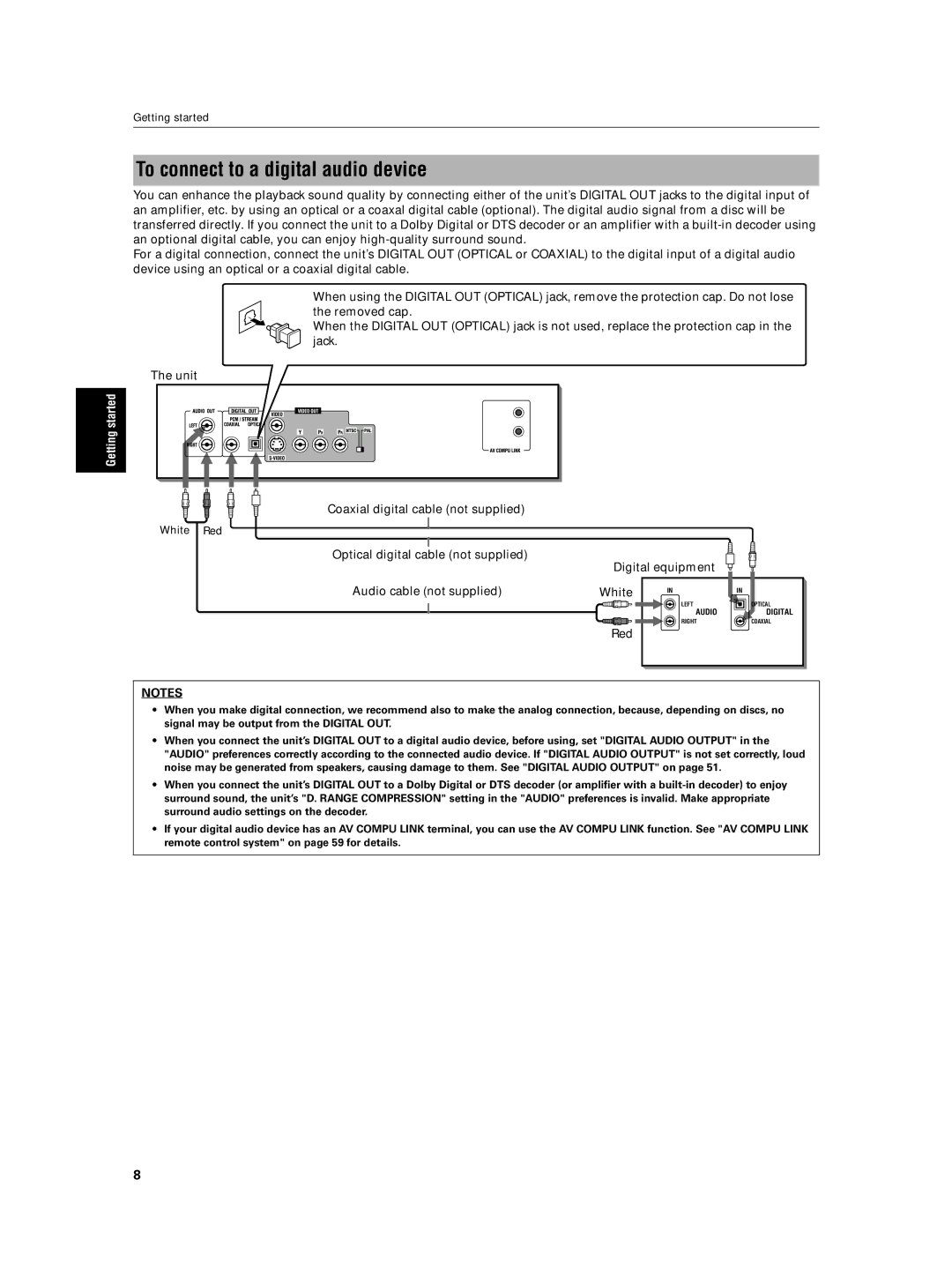 JVC XV-N5SL manual To connect to a digital audio device, Coaxial digital cable not supplied, Audio cable not supplied White 