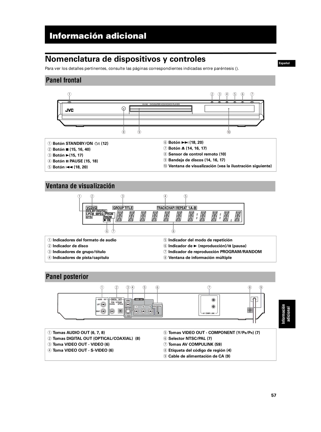 JVC XV-N5SL manual Información adicional, Nomenclatura de dispositivos y controles, Panel frontal, Ventana de visualización 