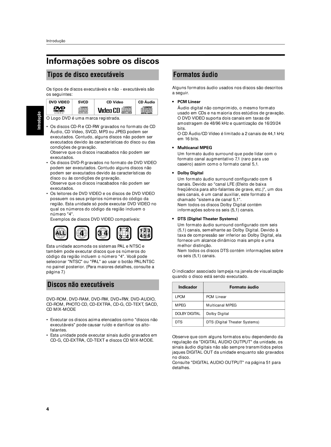 JVC XV-N5SL manual Informações sobre os discos, Tipos de disco executáveis, Discos não executáveis, Formatos áudio 